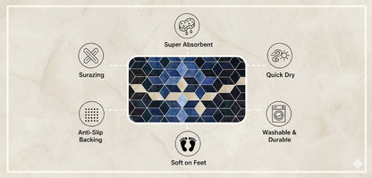CozyMat™ Modern Geometric Absorbent Kitchen Mat