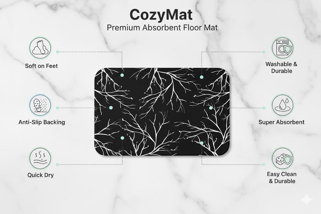 CozyMat™ Midnight Branch Designer Kitchen Ma